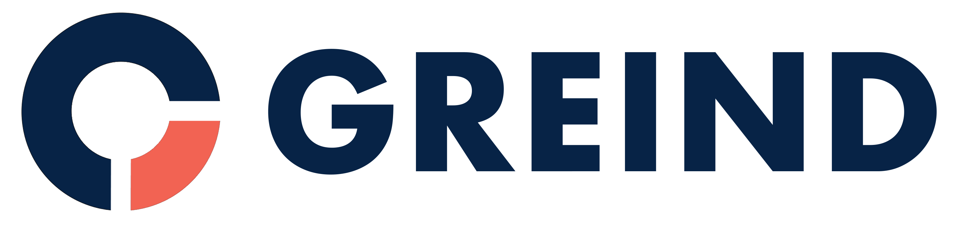 Greind